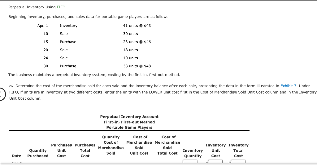 Perpetual Inventory Using FIFO Beginning inventory, purchases, and sales data for