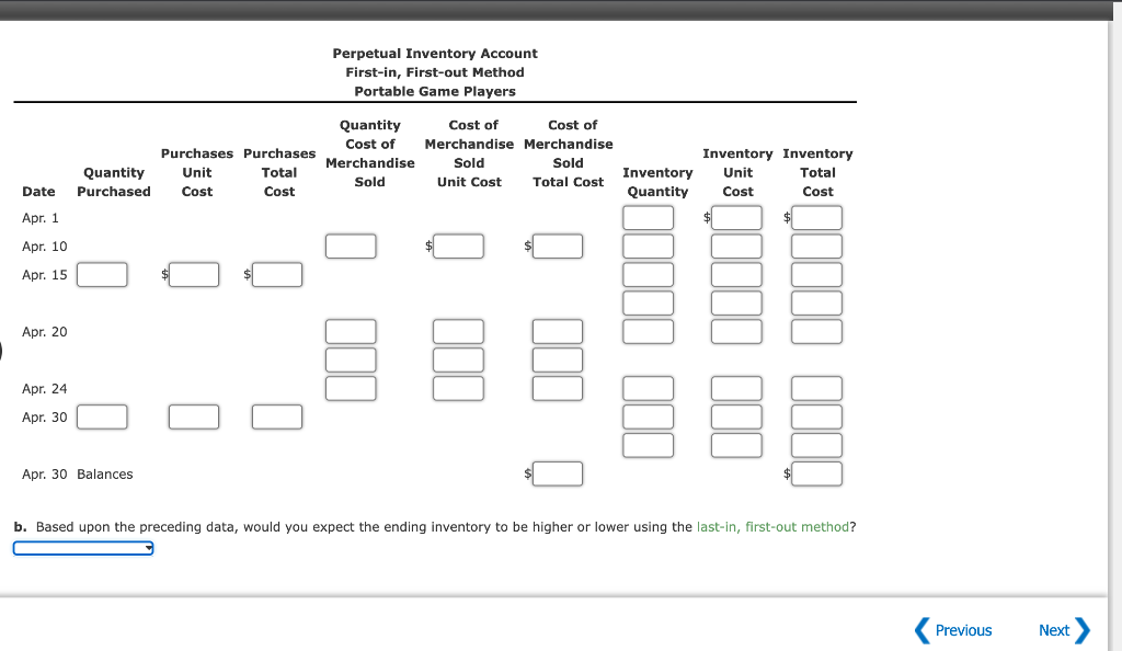 portable game players are as follows: Apr. 1 Inventory 41 units @