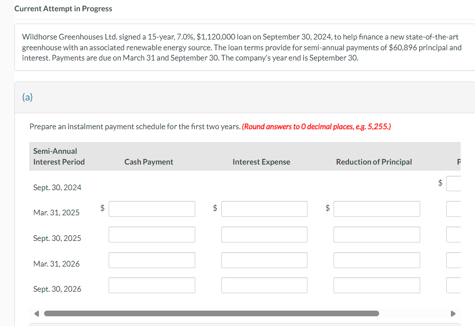  Current Attempt in Progress Wildhorse Greenhouses Ltd. signed a 15-year, 7.0%,