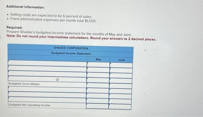 applies to the questions displayed below.] E8-10 (Algo) Preparing Budgeted Income Statement