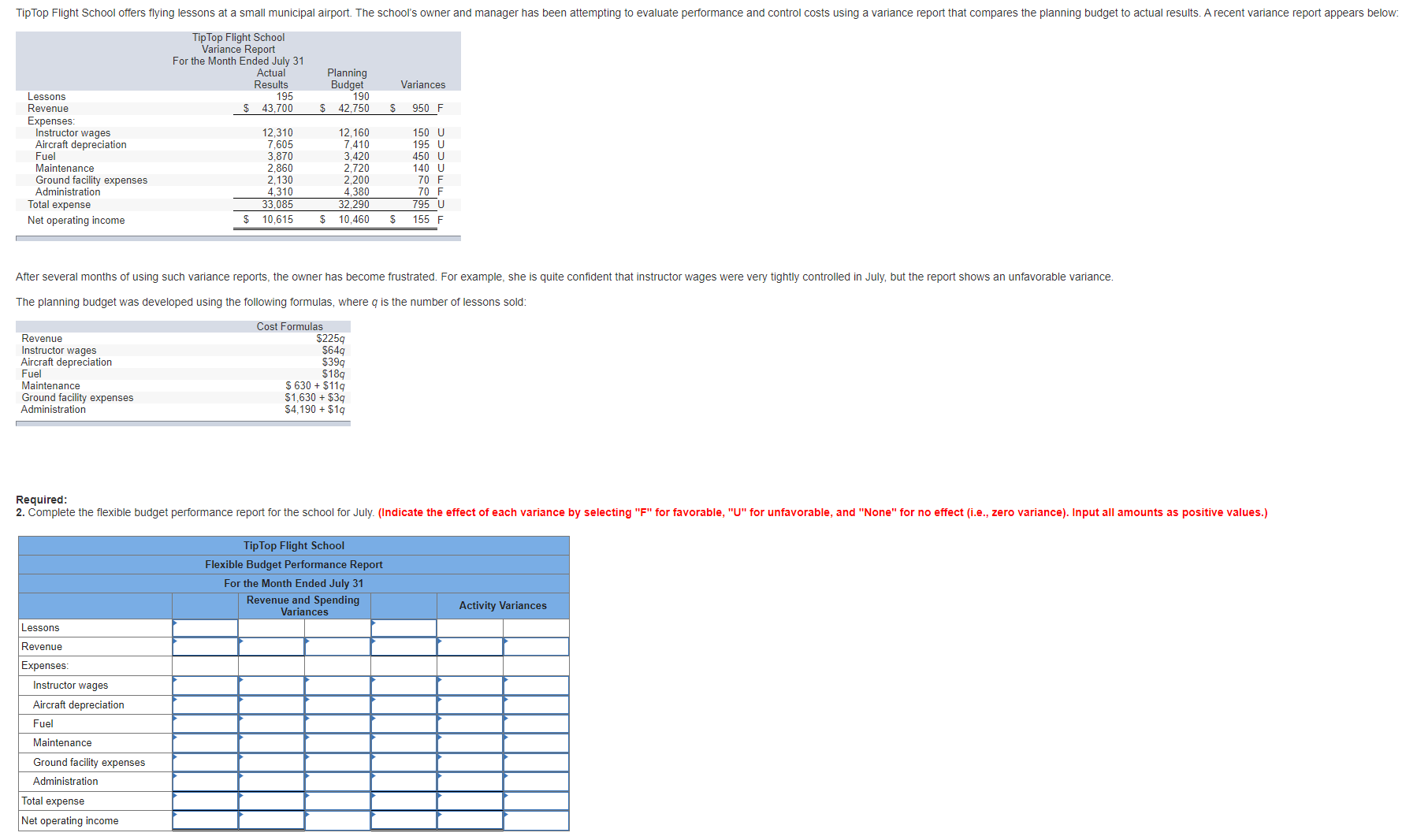  Tip Top Flight School offers flying lessons at a small municipal