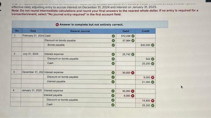 credit dollar amounts, thank you! On February 1, 2024, Strauss-Lombardi issued 8%