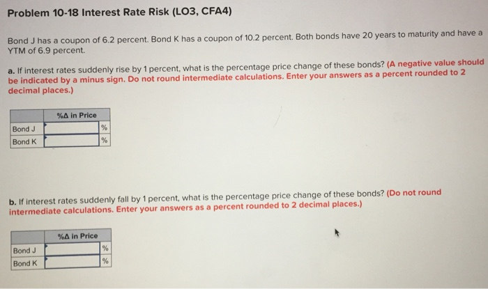  Problem 10-18 Interest Rate Risk (LO3, CFA4) Bond J has a
