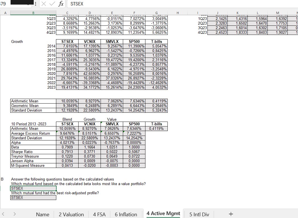  Which mutual fund based on the calculated beta looks most like
