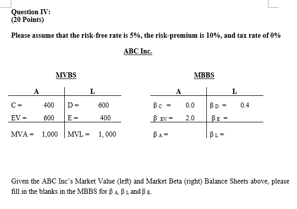 Some help and explanation will be great. Question IV: (20 Points)