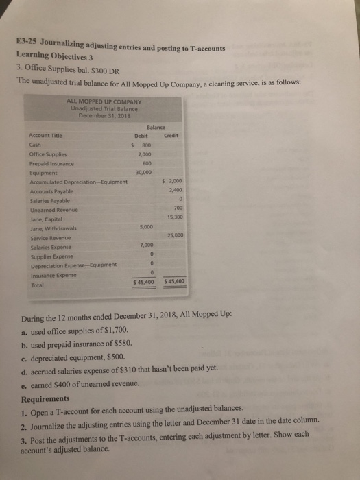  E3-25 Journalizing adjusting entries and posting to T-accounts Learning Objectives 3