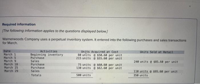 I started but need help completing the Perpetual FIFO. Required information [The