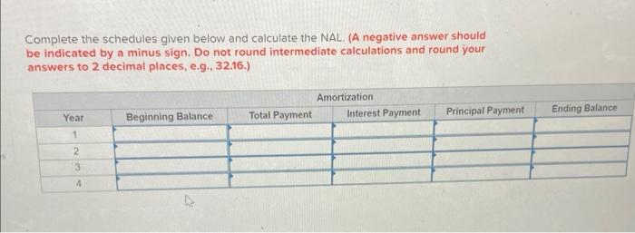 a diagnostic scanner (leasing is a very common practice with expensive, high-tech