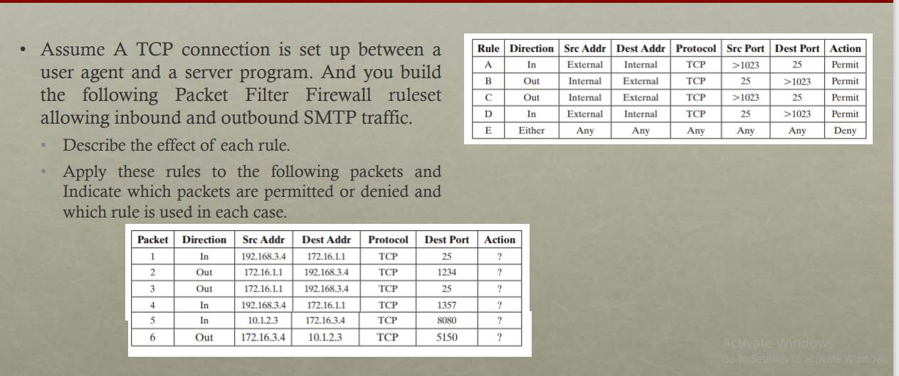 - Assume A TCP connection is set up between a user