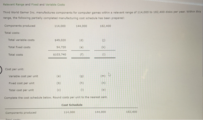  Relevant Range and Fixed and Variable Costs Third World Gamer Inc.
