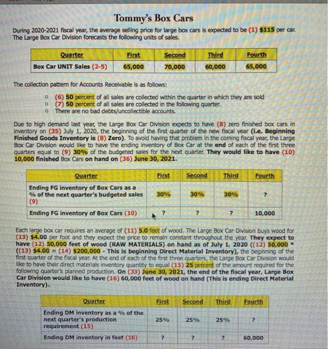 also willing to venmo $20-$30 if it's done correctly so leave your