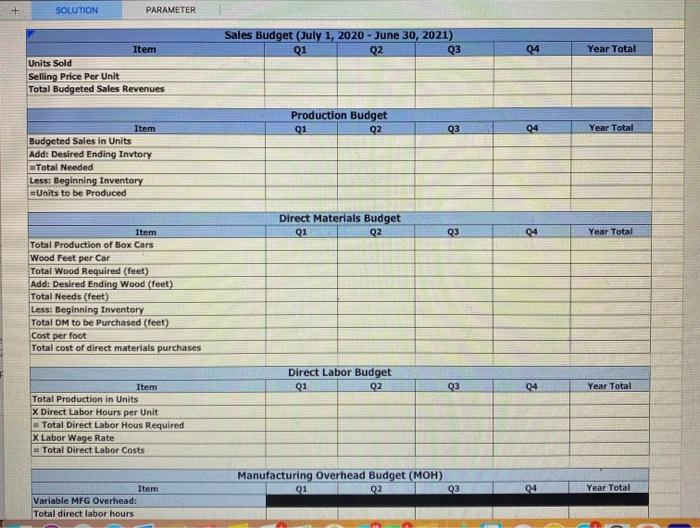 Budget for the fiscal year ended (36) June 30, 2021 for our