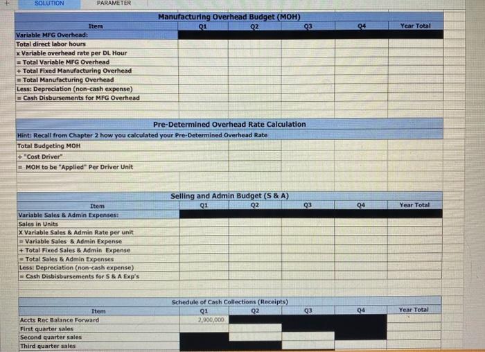 corporate strategic planning process, and we cannot wait for Tommy's return from