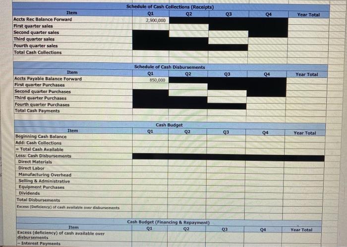 Kentucky. We would like you to prepare the Large Box Car Division's