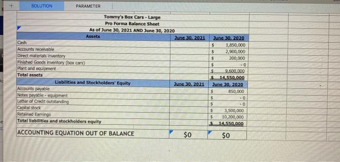 are as follows: 1. Sales budget, including a schedule of expected cash