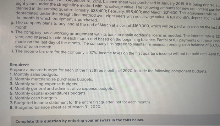 company, prepared the following estimated balance sheet for December 31, 2019. $