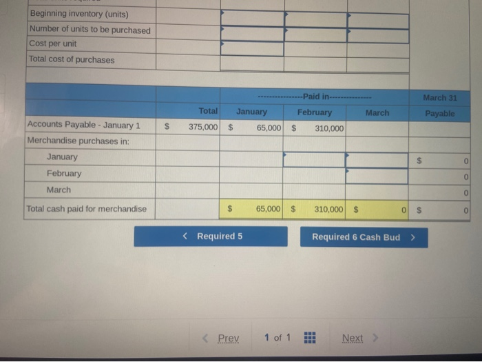 the following information. a. The company's single product is purchased for $20