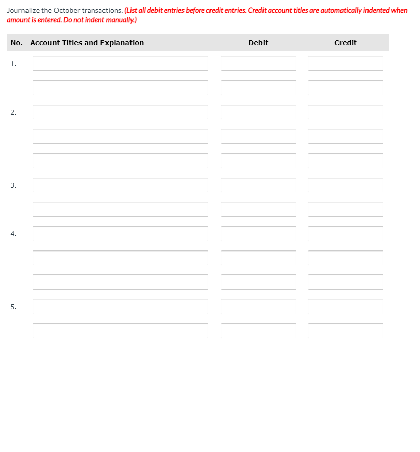 two manufacturing processes: Mixing and Packaging. All materials are entered at the