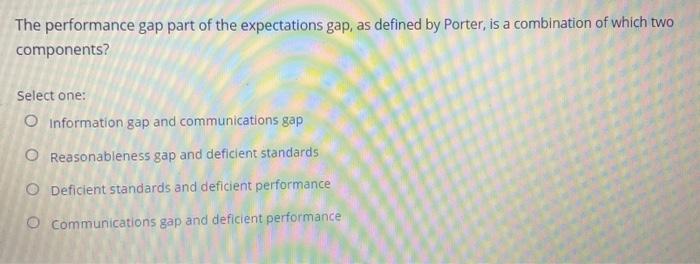 The performance gap part of the expectations gap, as defined by