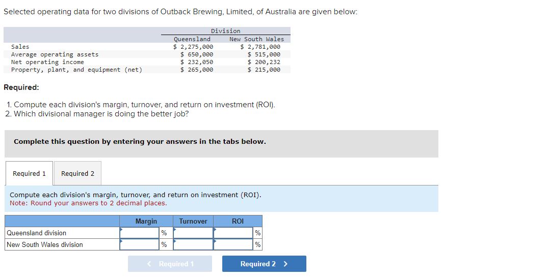  Selected operating data for two divisions of Outback Brewing, Limited, of