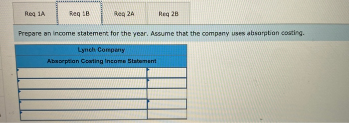 following costs were incurred during the company's first year of operations: Variable