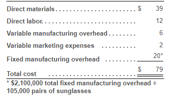 view the cost information.) Sylvan Root has enough idle capacity to accept