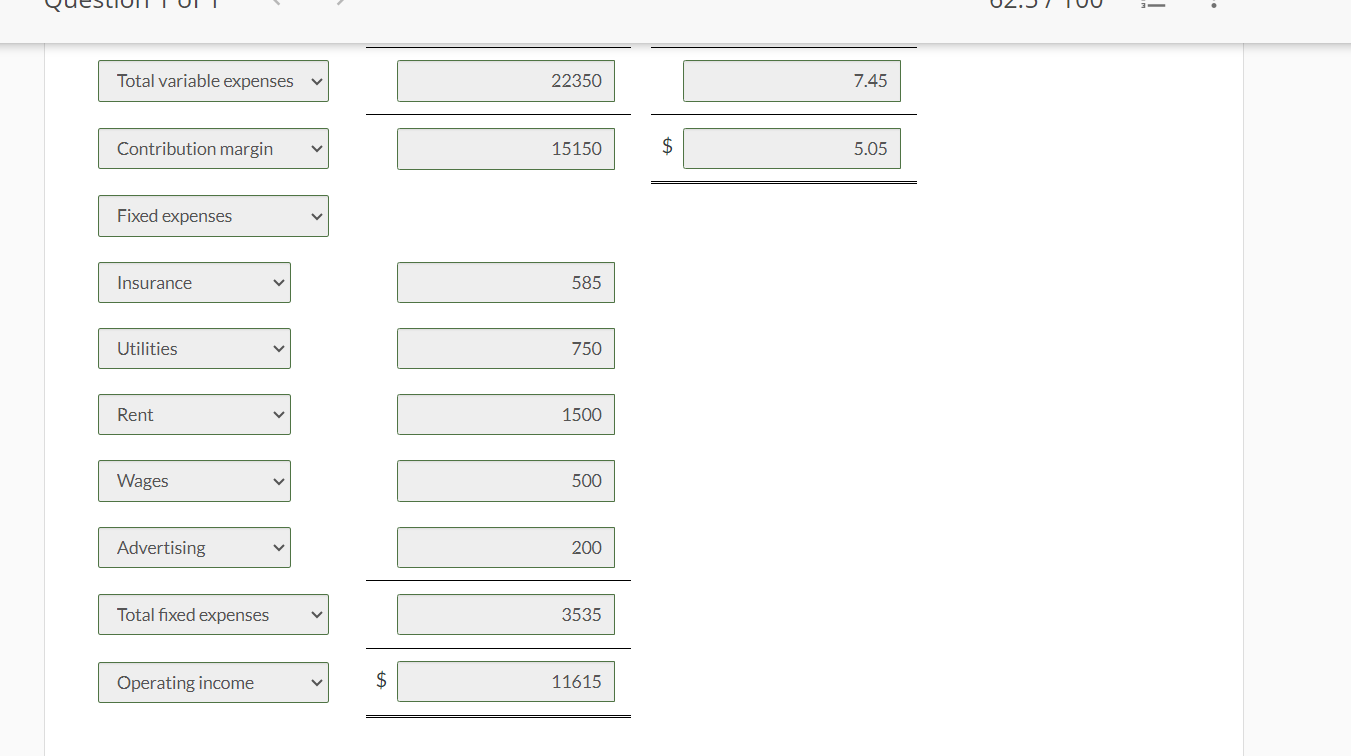goods sold Shipping Advertising Wages Total variable expenses v Contribution margin Fixed