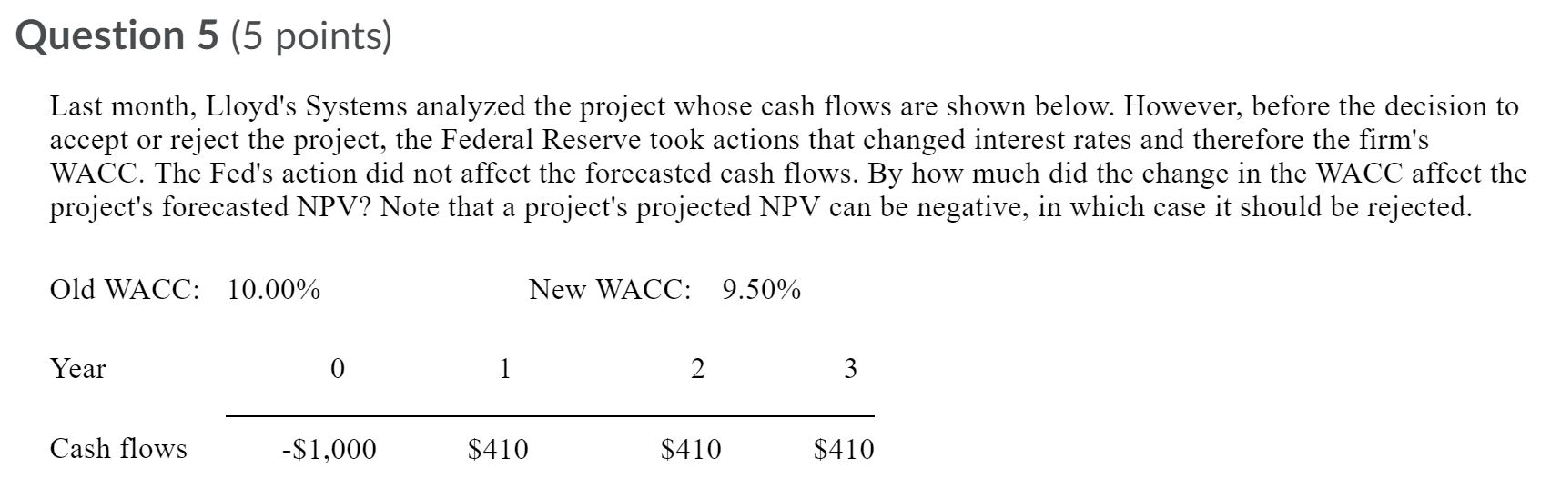  Question 5 (5 points) Last month, Lloyd's Systems analyzed the project
