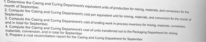 unit Mixing Materials Conversion Total Cost of ending work in process inventory