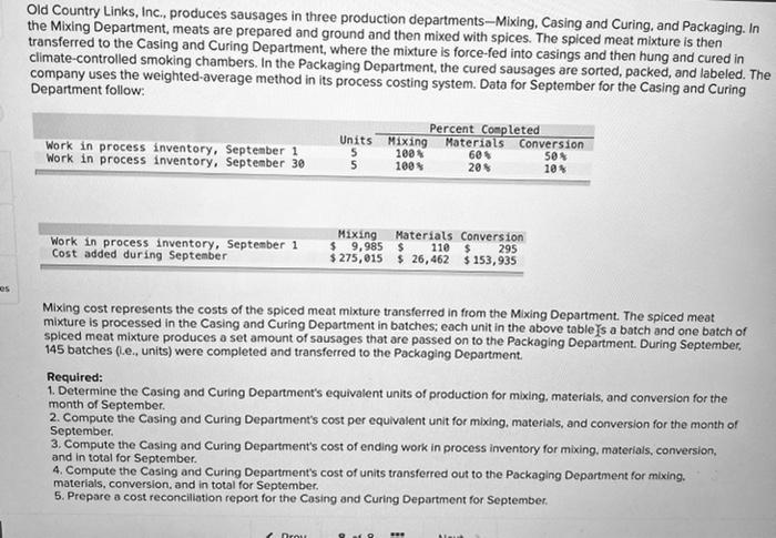Mixing Materials Conversion Total Cost of units transferred out Nam Casing and