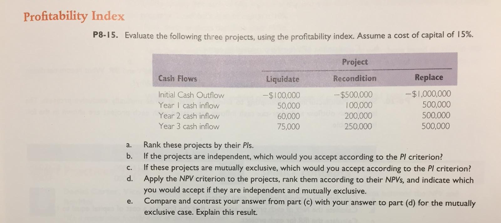 Profitability Index P8-15. Evaluate the following three projects using the profitability