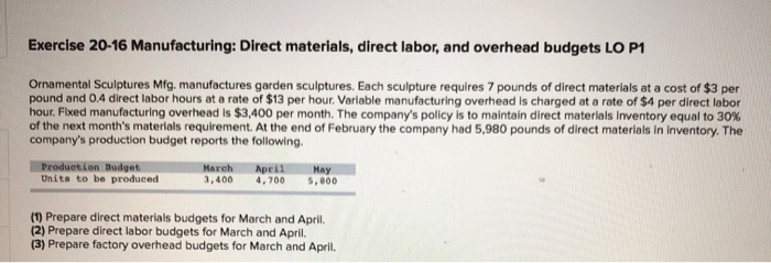  Exercise 20-16 Manufacturing: Direct materials, direct labor, and overhead budgets LO