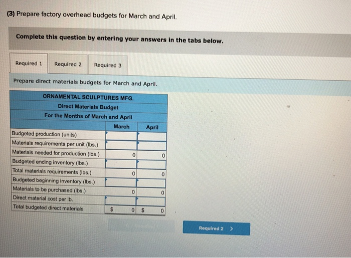 P1 Ornamental Sculptures Mfg. manufactures garden sculptures. Each sculpture requires 7 pounds