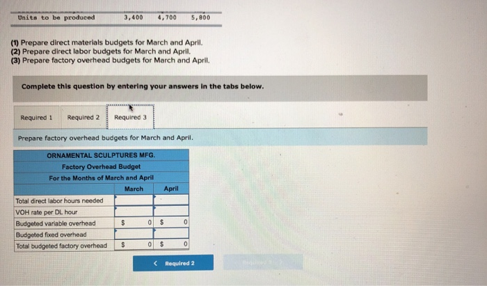 direct labor hours at a rate of $13 per hour. Variable manufacturing
