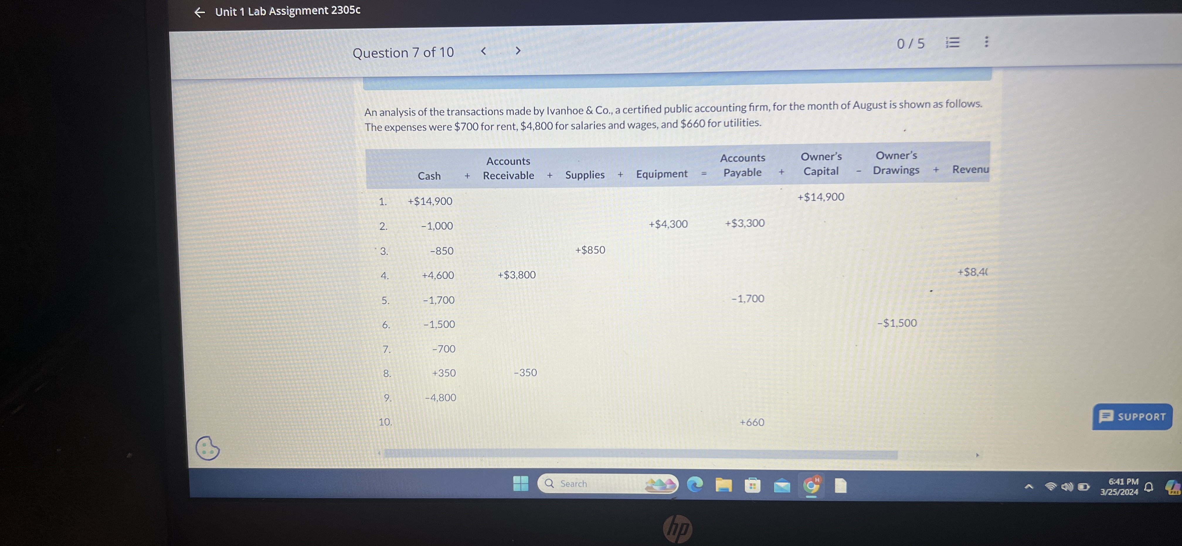  Unit 1 Lab Assignment 2305c Question 7 of 10 05 An