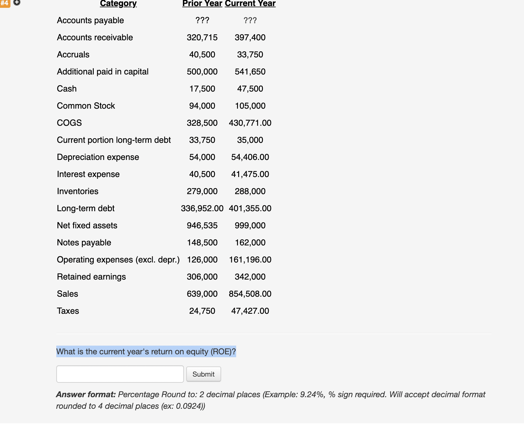  What is the current year's return on equity (ROE)? Answer format: