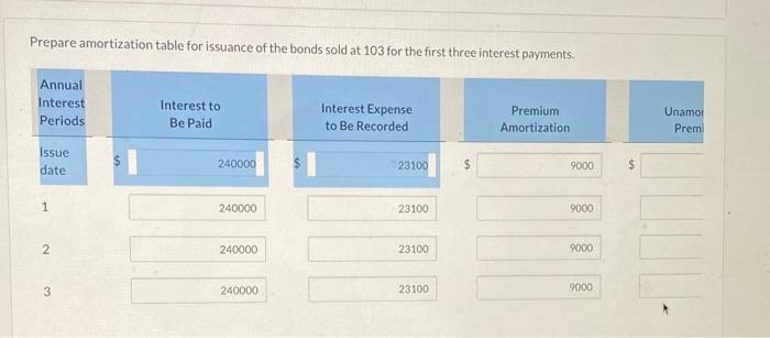 bonds on January 1, 2022. The bonds were dated January 1, 2022,