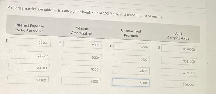 and pay interest on January 1. The company uses straight-line amortization on