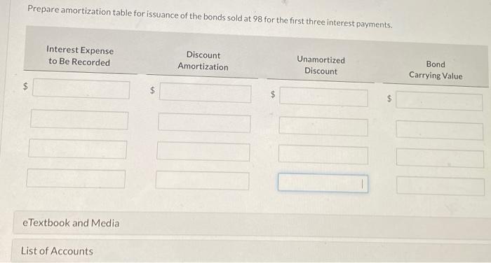 entries to record the issuance of the bonds assuming they sold at: