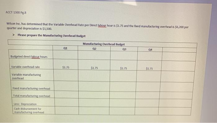  ACCT 1300 P4.8 Wilson Inc. has determined that the variable Overhead