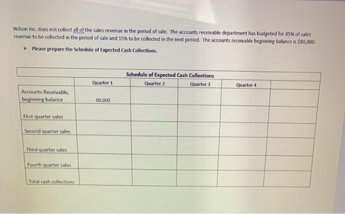 hours Variable overhead rate $1.75 $1.75 $1.75 $1.75 Variable manufacturing overhead Fixed