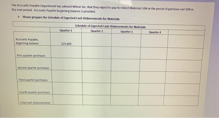 selling and administrative rate based on budgeted units is $11/hour. Please prepare