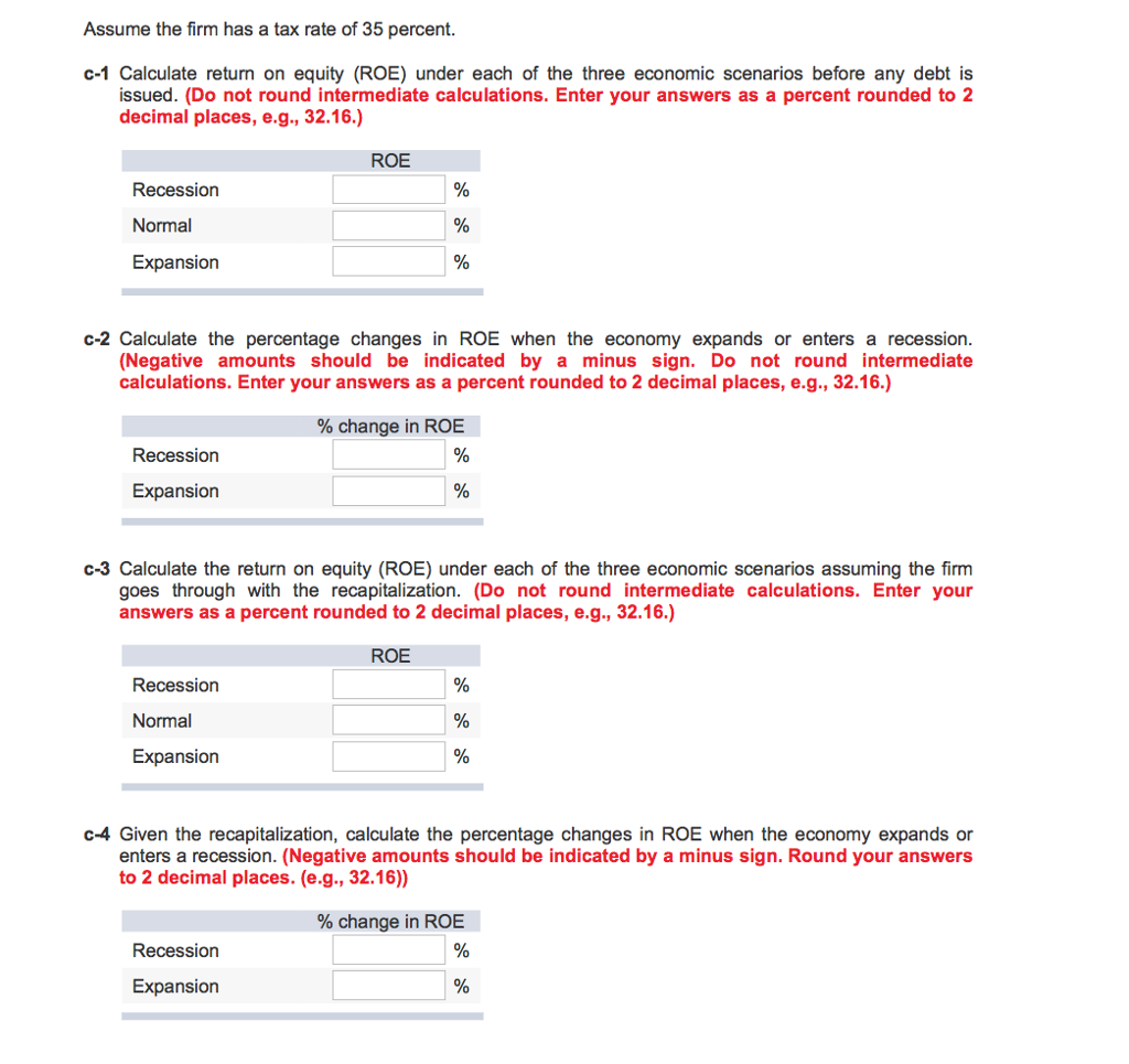 and a total market value of $150,000. Earnings before interest and taxes,