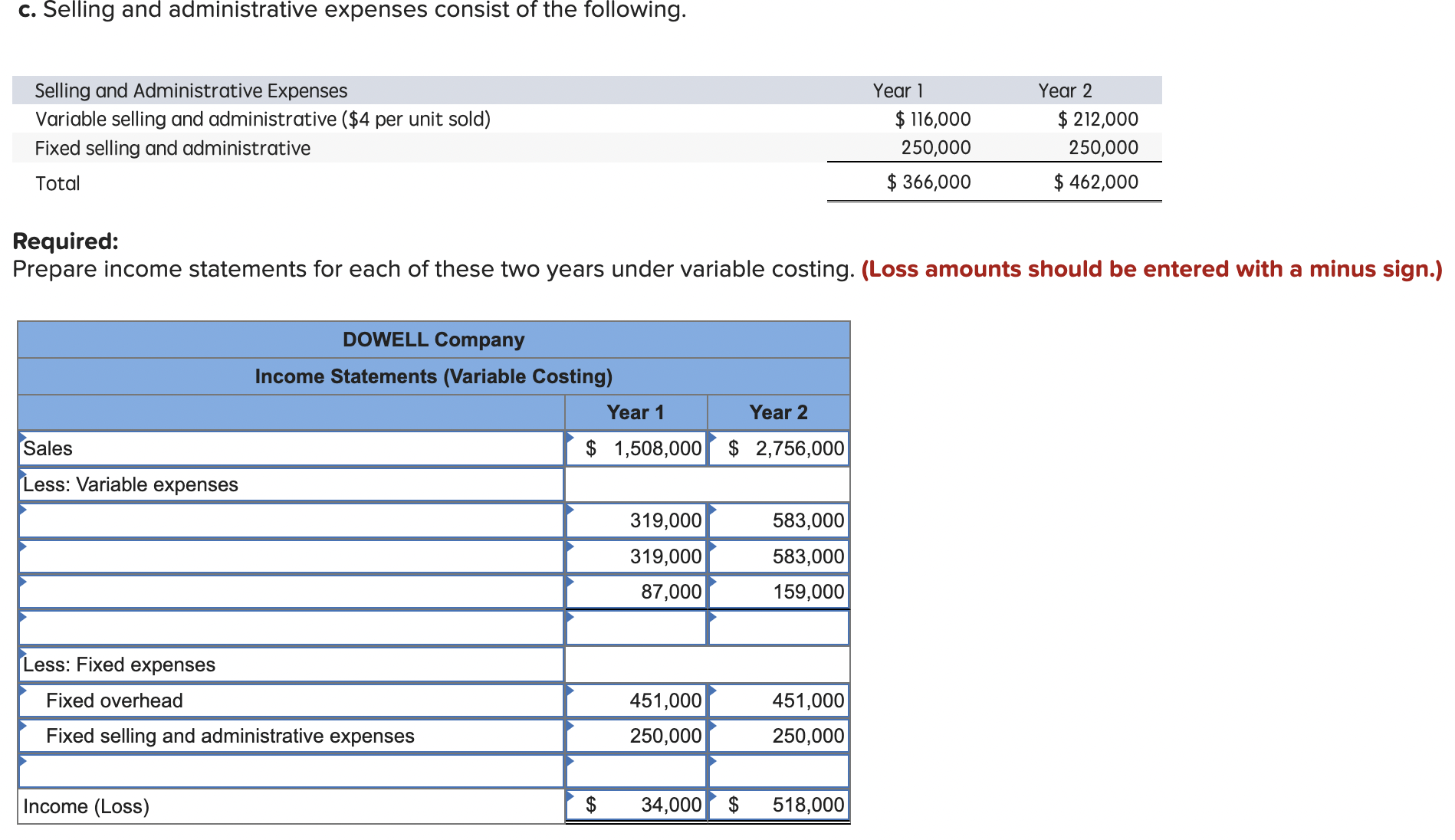 years follow. b. Variable costs per unit and fixed costs per year