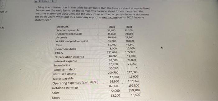  LITER Using the information in the table below note that the