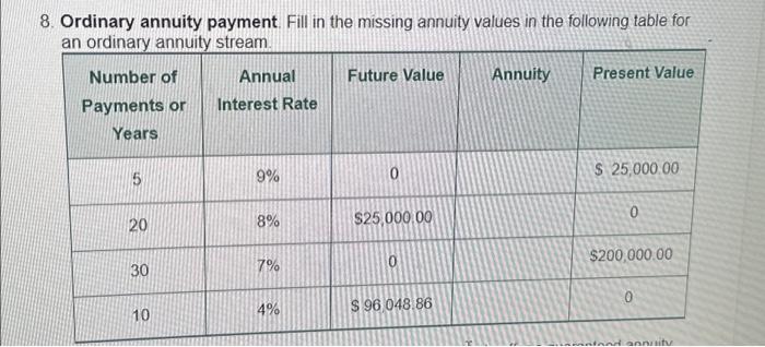  8. Ordinary annuity payment. Fill in the missing annuity values in