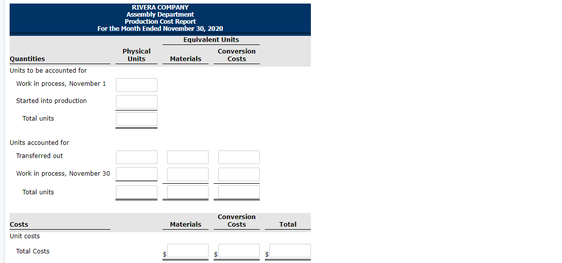 Work in process, November 1 Materials Conversion costs Materials added Labor Overhead