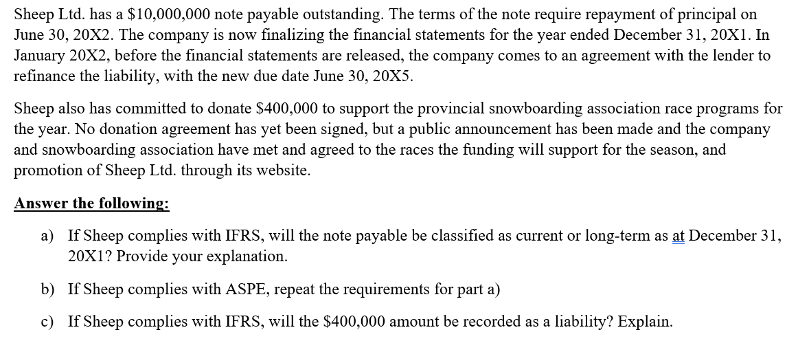 Sheep Ltd. has a $10,000,000 note payable outstanding. The terms of
