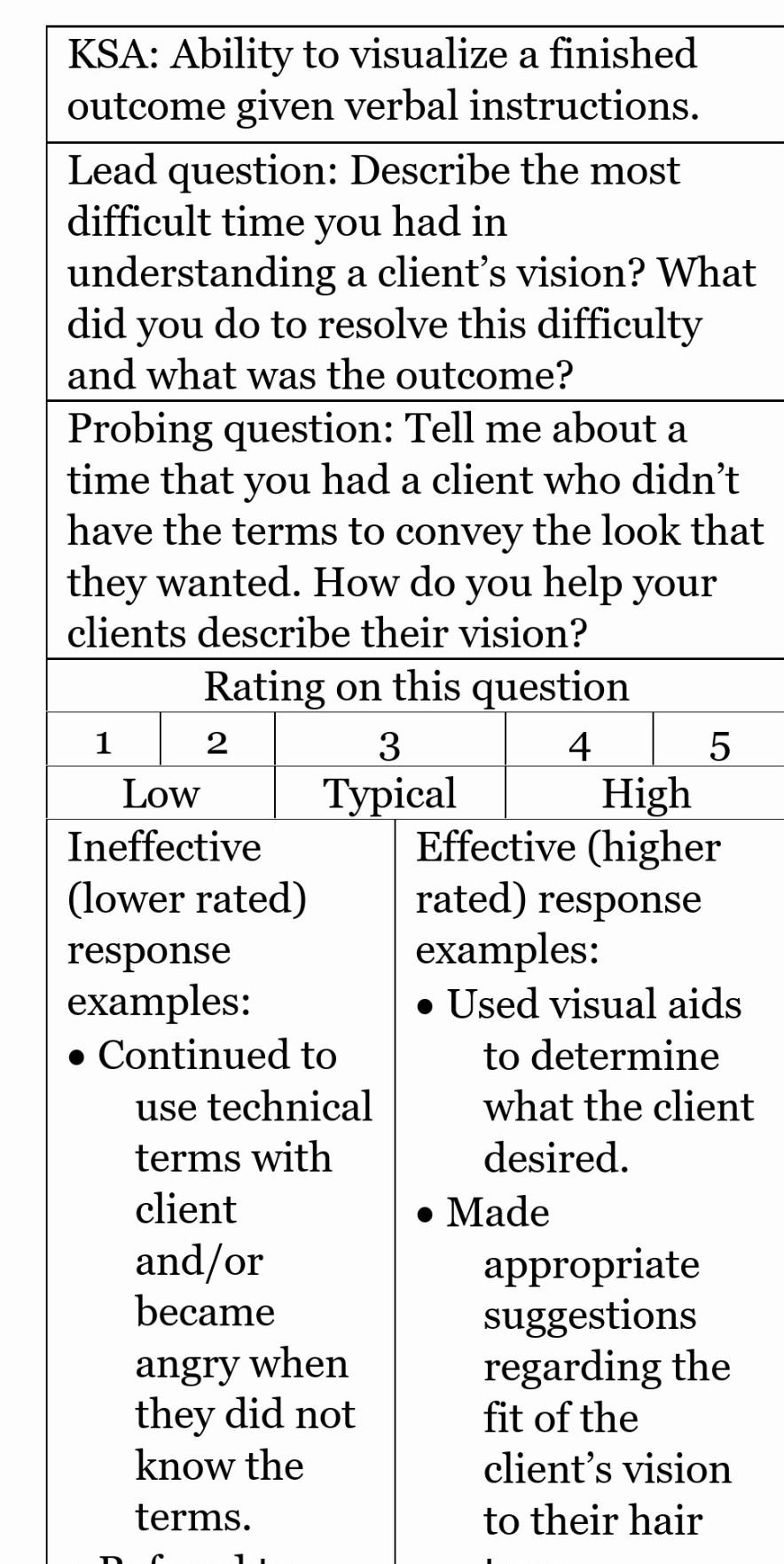 questions related to job tasks and KSAOs indicated by your job analysis