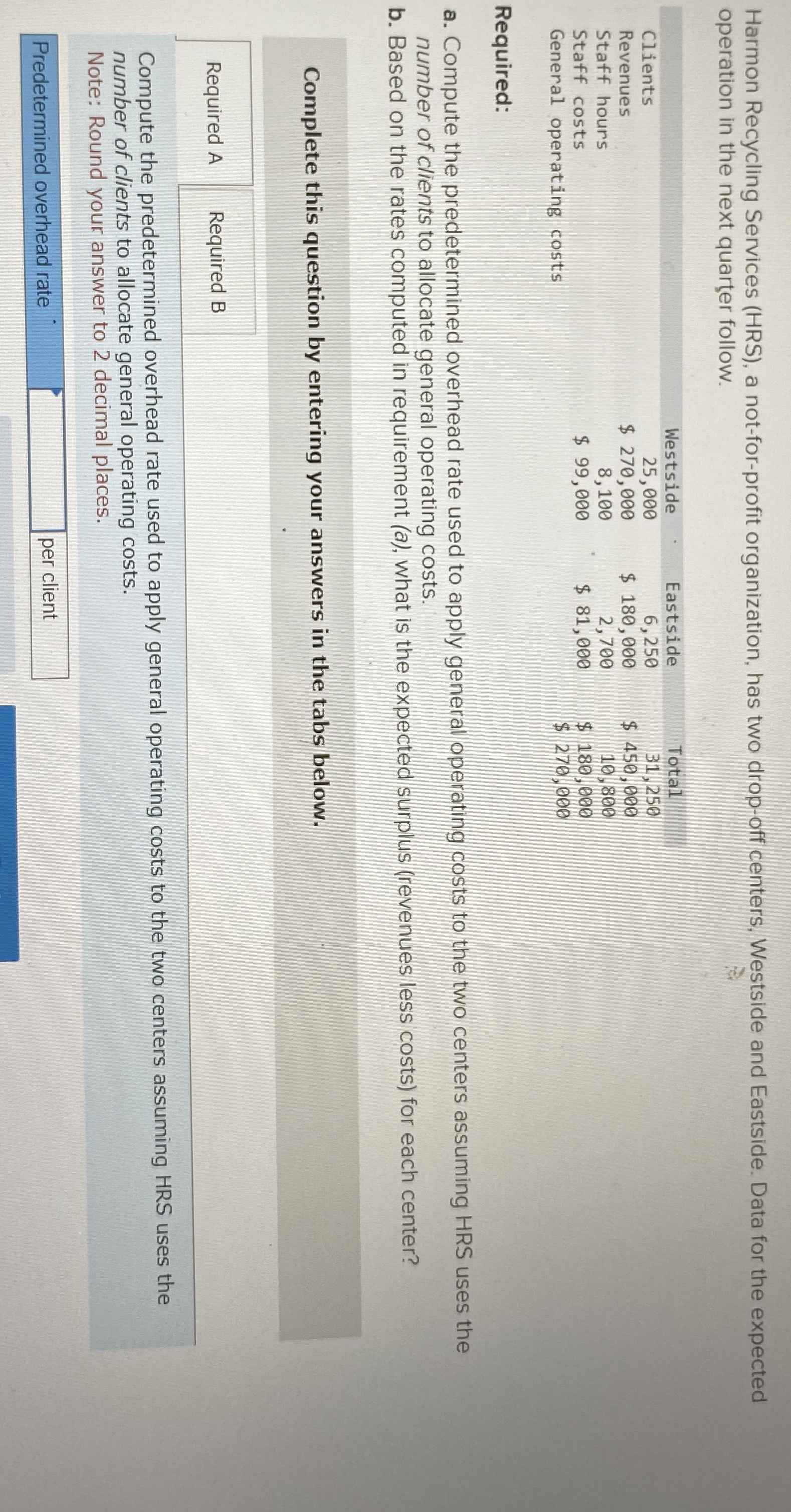  Harmon Recycling Services (HRS), a not-for-profit organization, has two drop-off centers,
